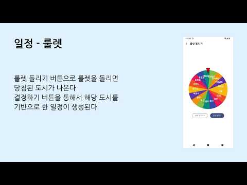 WanderTrip video thumbnail