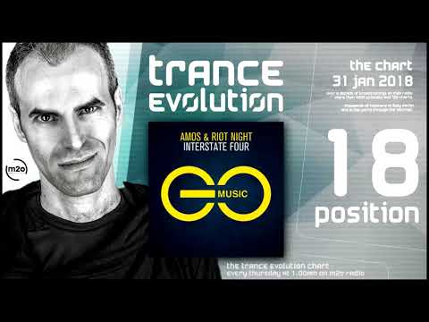 Trance Evolution Chart - 31 January 2018