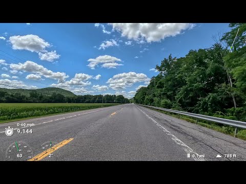 2024/07: C 400 GT: 0-60 Test on '23 BMW C 400 GT Scooter