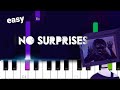 Radiohead - No Surprises EASY PIANO TUTORIAL