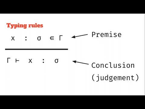Assignments, contexts, typing judgements and rules in type systems