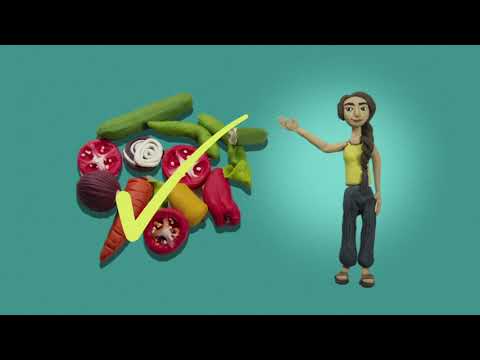 What is Ahimsa - English