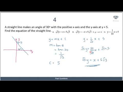 6 JAMB Mathematics Past Questions on Coordinate Geometry