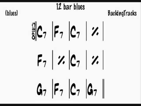12 bar blues C backing track