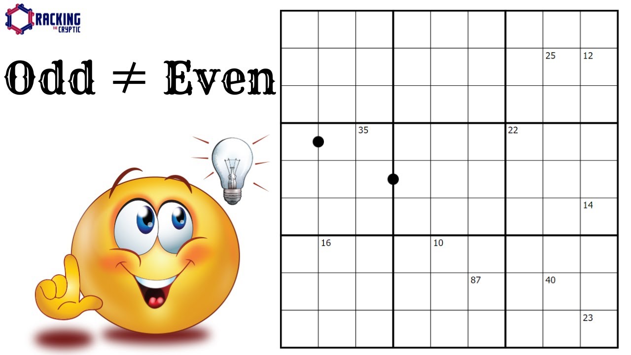 Playing Around With Parity