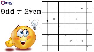 Playing Around With Parity