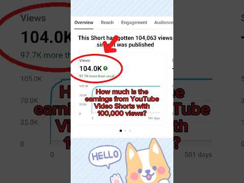 YouTube Thumbnail
