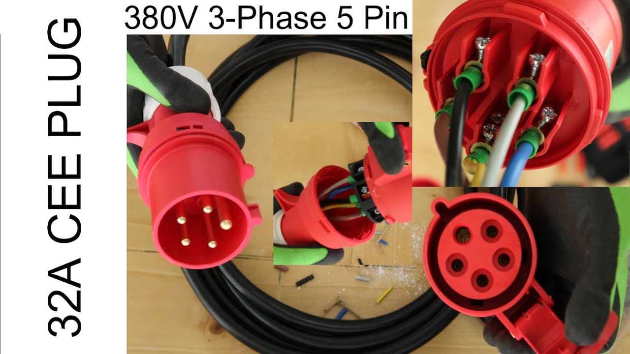 Wiring up 380V 3-Phase 32 amp Plug and Socket (the red plug)