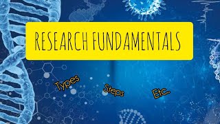 Research Basics | Urdu / Hindi