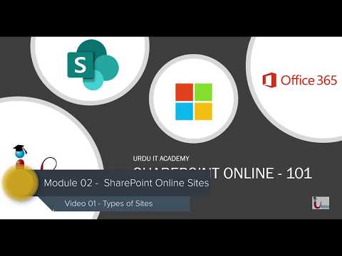 Introduction to Sharepoint Series