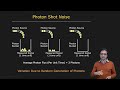 Resolution, Noise, Dynamic Range | Image Sensing