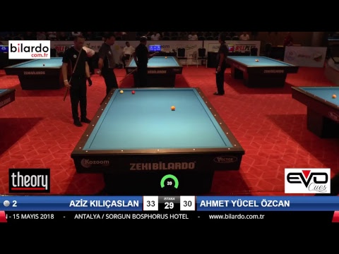 AZÄ°Z KILIÃ‡ASLAN & AHMET YÃœCEL Ã–ZCAN Bilardo Maçı - 2018 ERKEKLER 2.ETAP-4.Tur