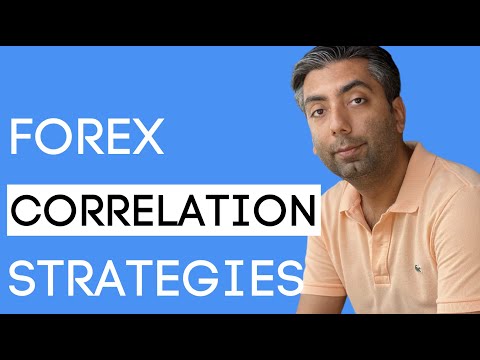 Forex Correlation Strategies Using the FX Meter App