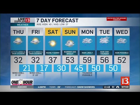 Sean's Noon Doppler 13 Forecast - Feb. 26, 2020