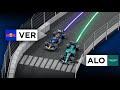 Verstappen's historic lap at Monaco: How did he beat Alonso? | 3D Analysis