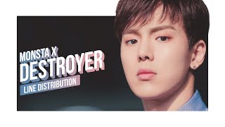 MONSTA X - Destroyer Line Distribution (Color Coded) | D-5 Are You There?