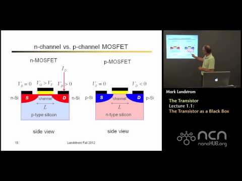 nanoHUB-U Nanoscale Transistors L1.1: The Transistor - The Transistor as a Black Box