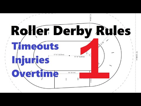Roller Derby Rules 1 - Game Parameters