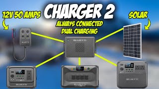 Why EVERY Vanlifer Is Talking About the BLUETTI Charger 2