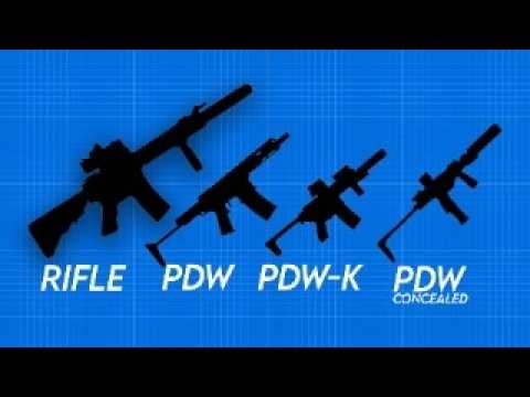 Citizen PDW Classification