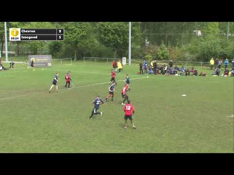 2019 Tom's Tourney - Chevron v Iznogood - Open 1 Semi Final