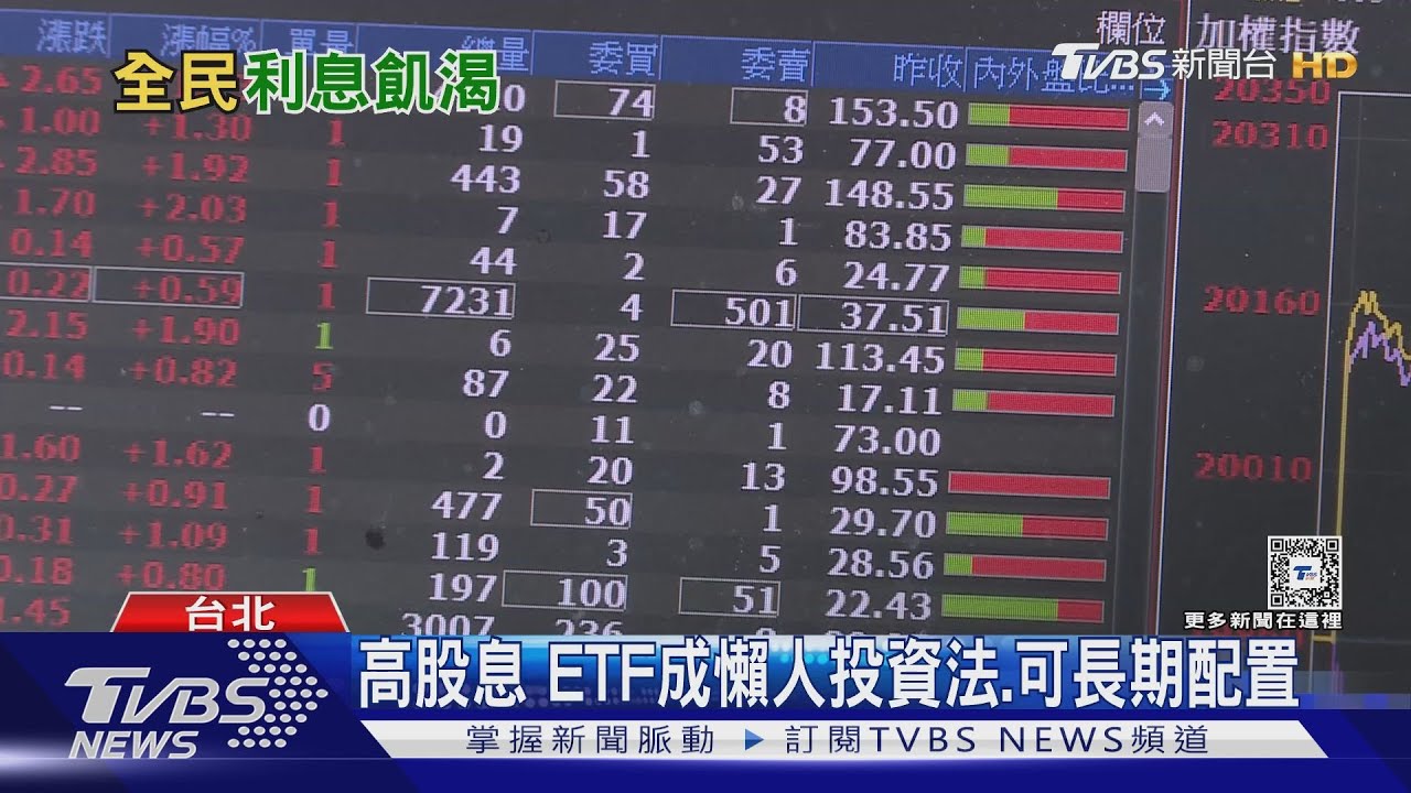 高股息ETF夯！年配息、季配息到月配息　民眾對利息渴望