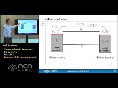 nanoHUB-U Thermoelectricity L2.1: Thermoelectric Transport Parameters - Landauer-Boltzmann Approach