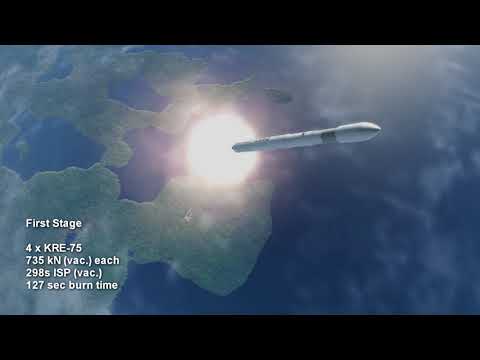 Rocket Profile Neo - Nuri/KSLV-2