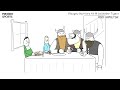 Investec Champions Cup Commentary Out Of Context A Nick Murray Willis Animation