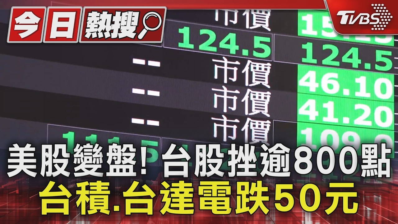 影音／台股暴跌超過800點權值股幾乎全倒　00403A溢價5%隔日慘摔6%