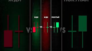 Candlestick Patterns: The Secret Trick — Full Breakdown & Transcript