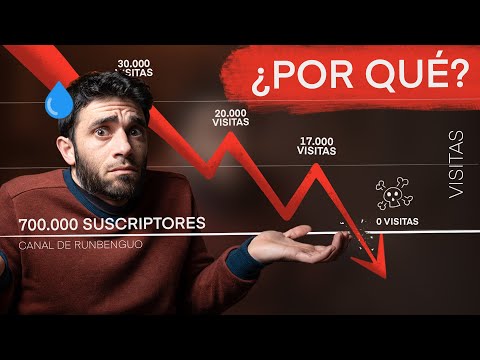 Por qué YA NO tengo VISITAS??
