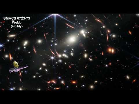 Classroom Aid - Cosmology Futures