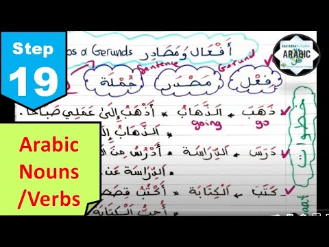 STEP 19- Arabic Nominal/ Verbal Sentences_Gerund/Noun المصدر و الفعل