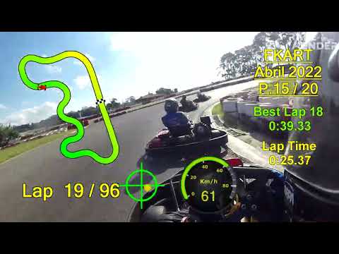 Fkart Mini Endurance KGV 124