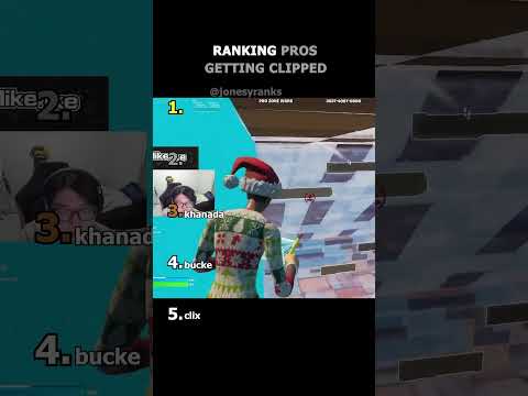Ranking Pros Getting Clipped 💀
