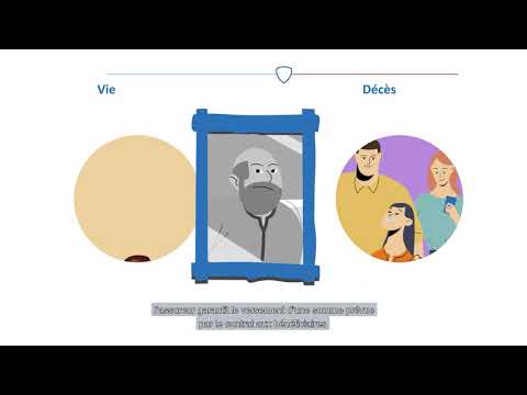 ACAPS - Qu'est-ce que l'assurance?