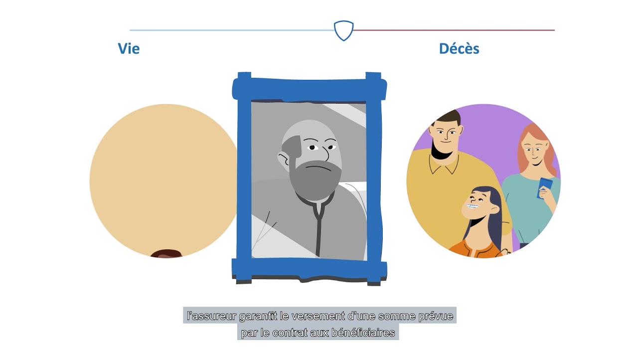 ACAPS - Qu'est-ce que l'assurance?