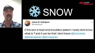 3@3 with Jon Najarian