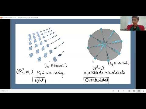 Classification of tight contact structures: Part 1