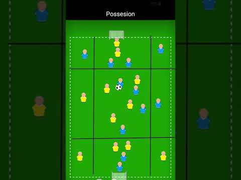 Football/Soccer Drill possesion 4 vs 4 + 2 jokers + 2 vs 1 + cross