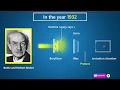 Who Discovered Neutron James Chadwick Discovery Of Neutron Physic Topic