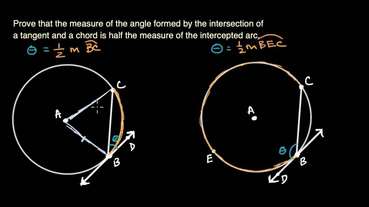 Proof: Angle between a tangent and a chord | Geometry (TX TEKS) | Khan Academy