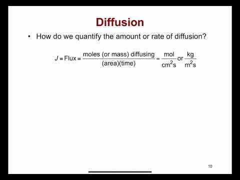 ENGR 170 / MSCI 201 Fick's First Law