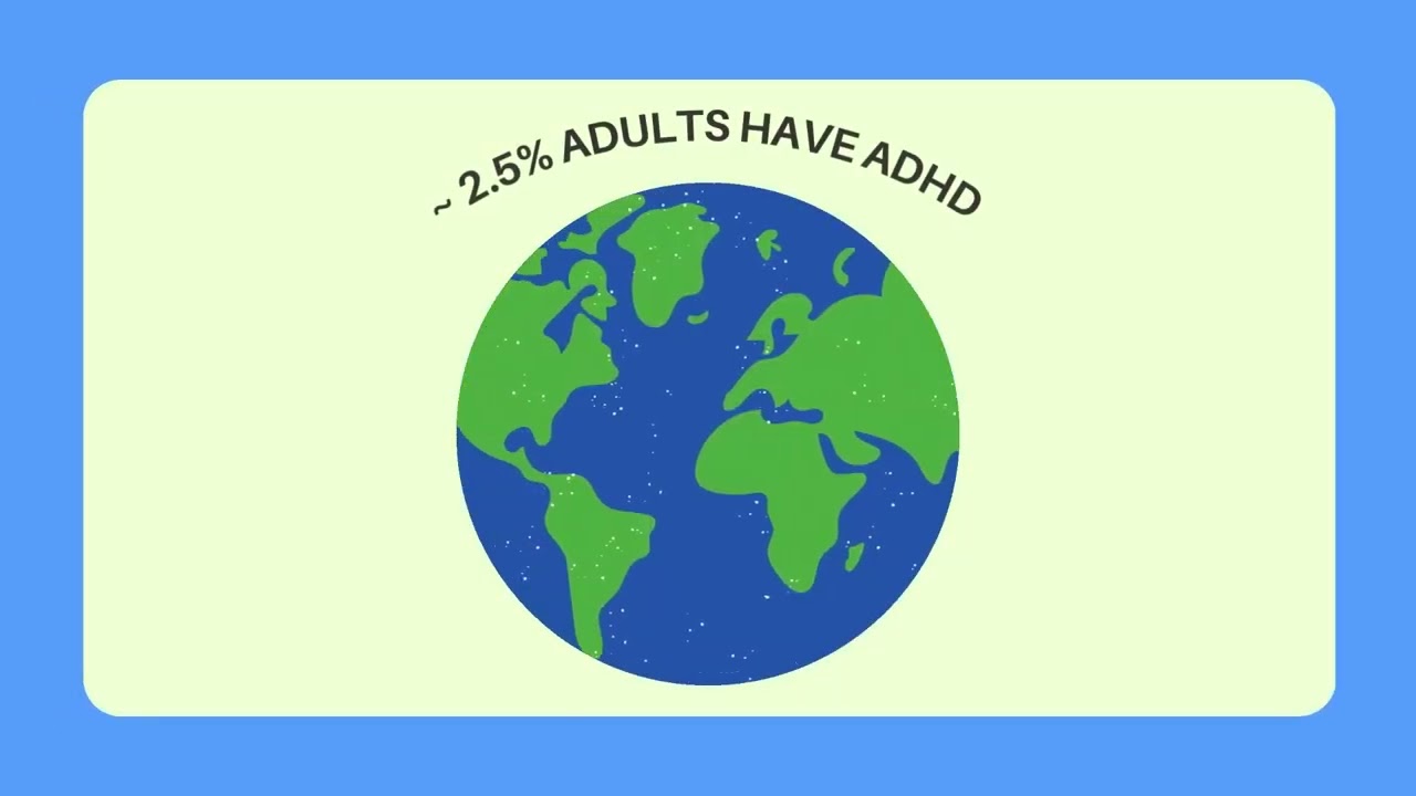 Discovering Accessible Data Visualizations for People with ADHD