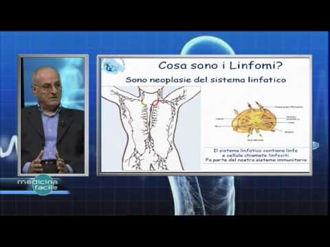 Parassiti di tumefazione costanti Video su helminths