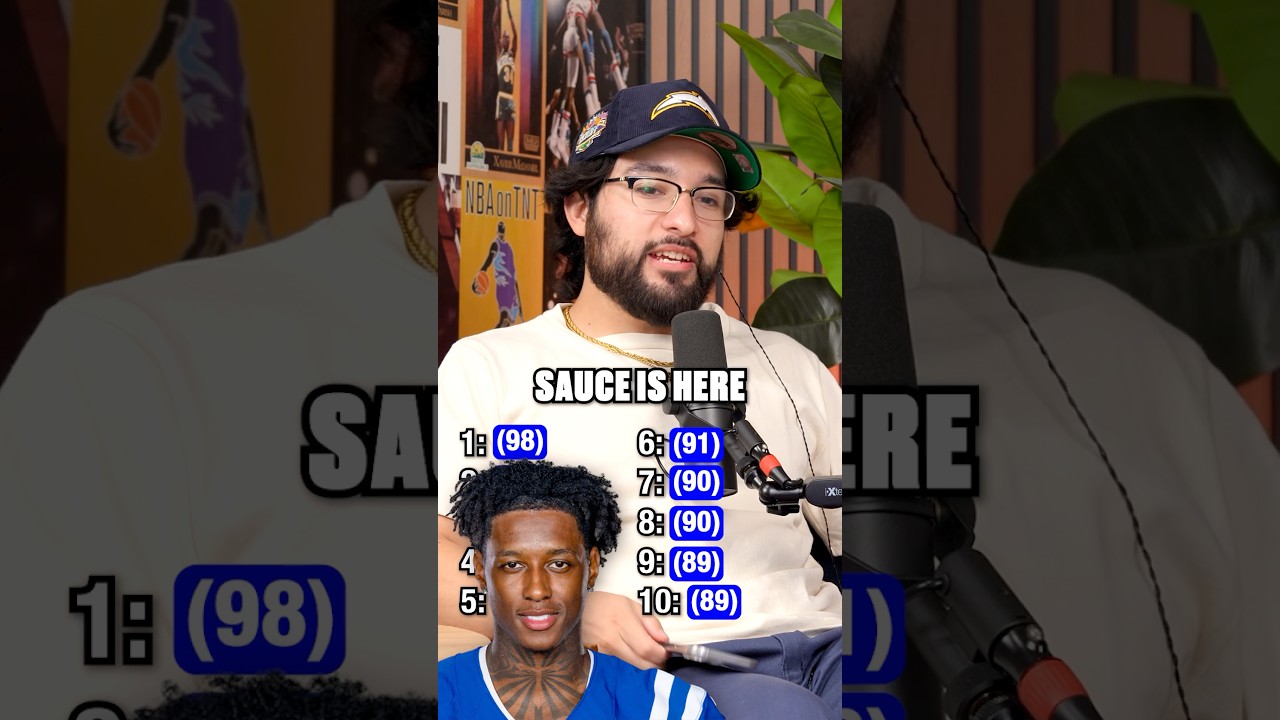 The Best NFL CBs In Madden 27! 👀