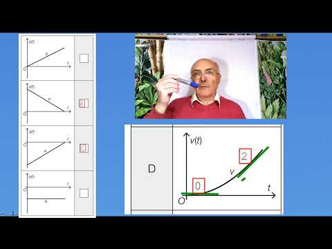 Geschwindigkeit und Beschleunigung (Aufgabe 14 der AHS Matura vom Mai 2025)
