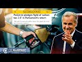 Here We Go Again: Carbon Tax 2.0