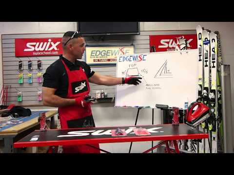 Edgewise Swix Side Edge Guide